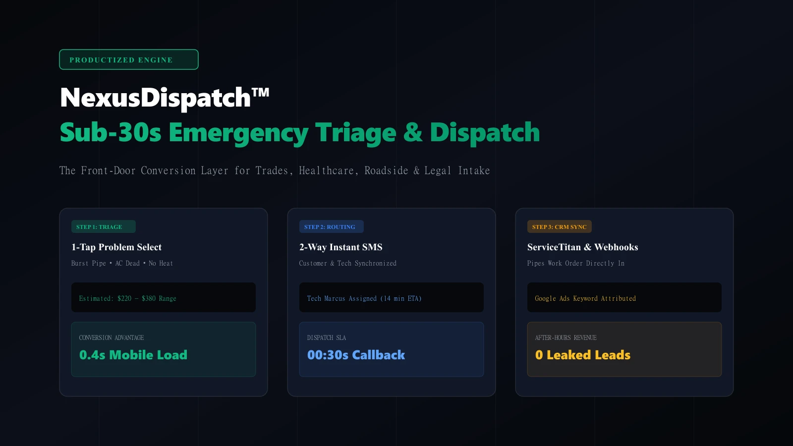 NexusDispatch Sub-30s Emergency Triage and Dispatch Engine